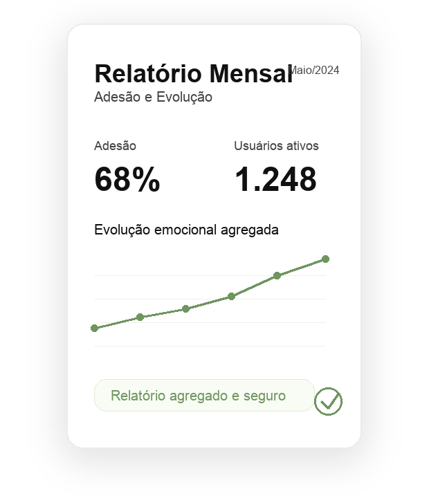 Relatório mensal agregado de adesão e evolução do Meu Caminho Enterprise.